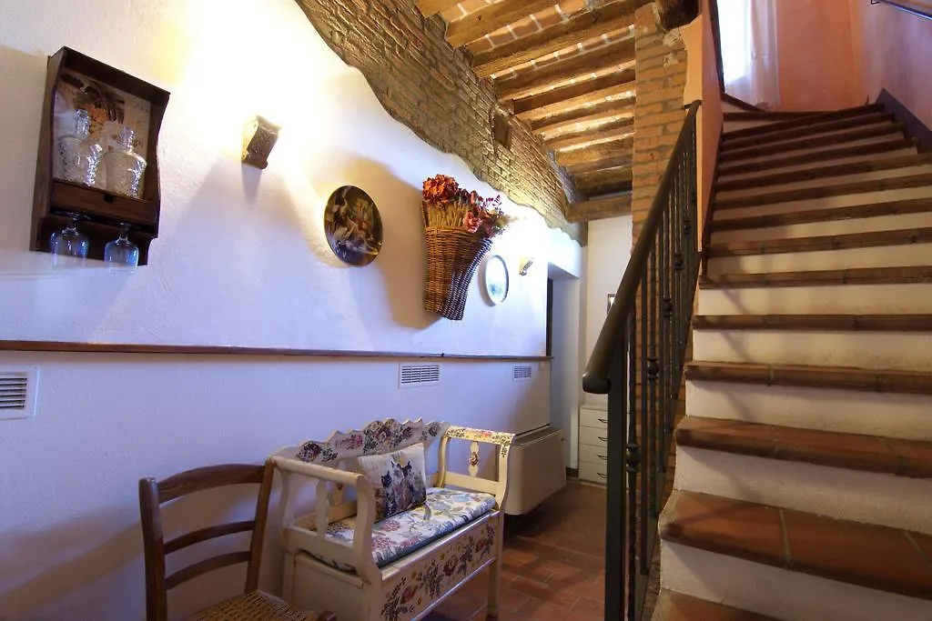 Landhaus Agriturismo La Cascinetta Pieve di Cento Italien